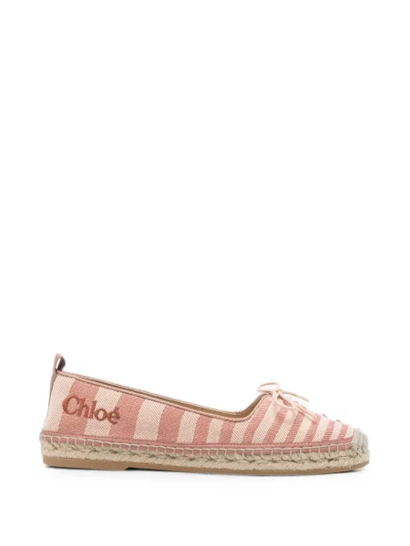 Espadrile Chloé roz