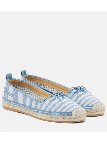 Espadrile Chloé cu dungi din canvas albastru