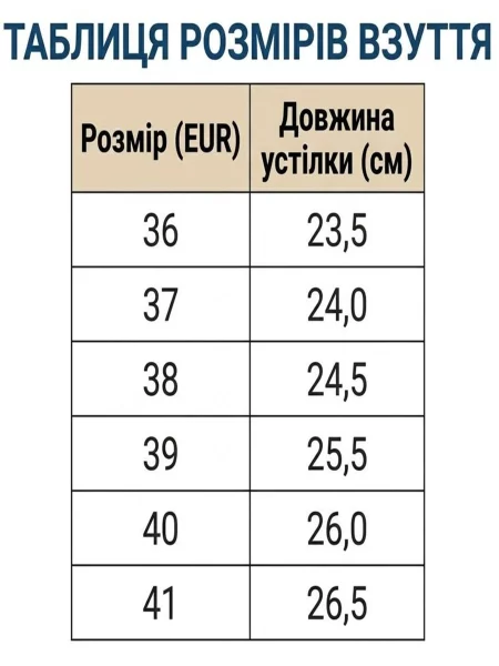 Шкіряні Лофери чорний
