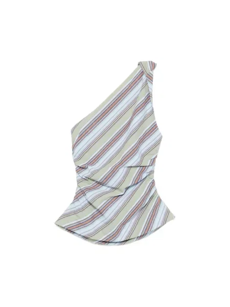 Top Faithfull The Brand