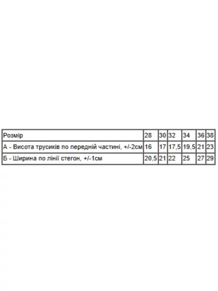 Дитячі Труси Носи своє сірий