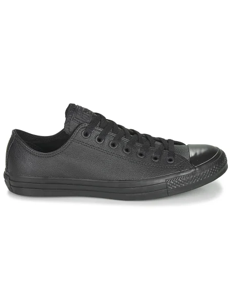 Tenisky Converse Chuck Taylor All Star čierna