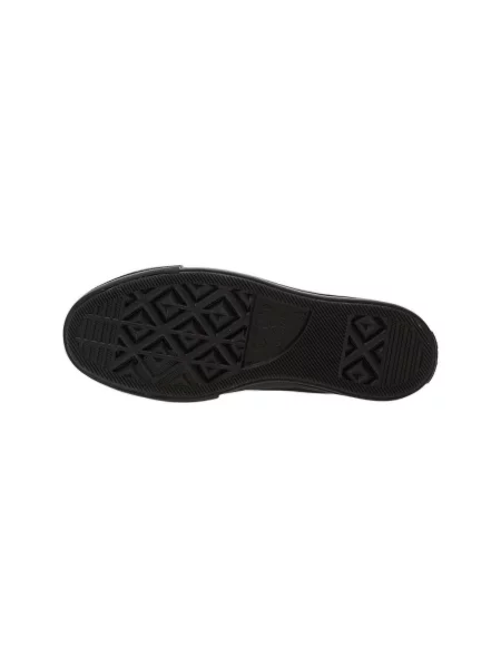 Pantofi Converse negru