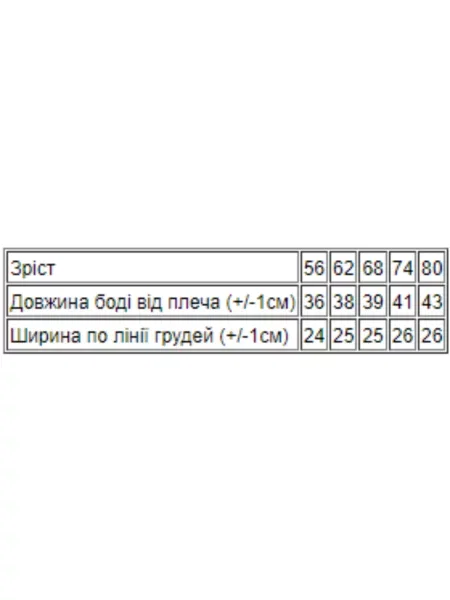 Детское боди носи своє голубое