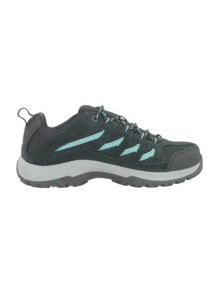 Sneakerși Columbia albastru