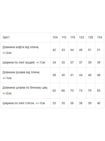 Детская пижама носи своє фиолетовая