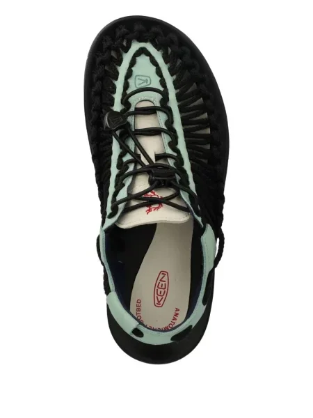 Sandale Keen Footwear negru