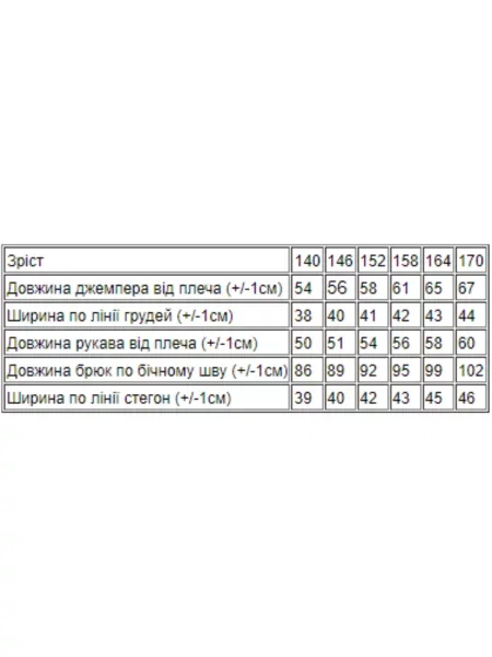 Детская пижама носи своє серая