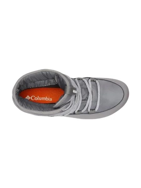Pantofi Columbia