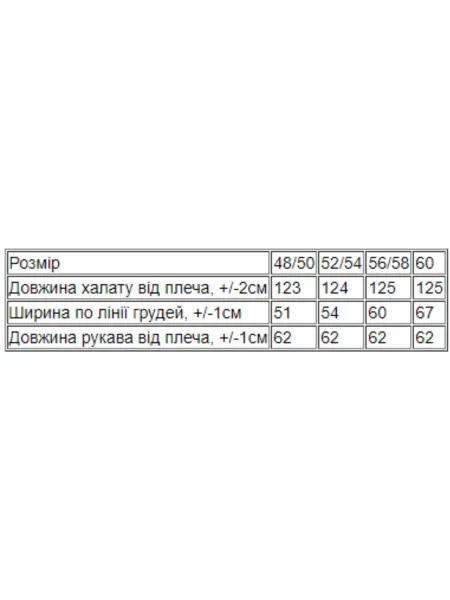 Халат носи своє