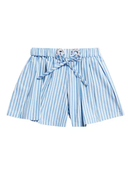 Szorty Area plisowane niebieskie