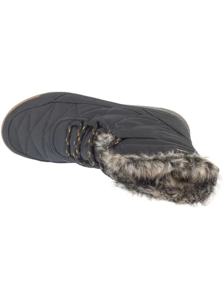 Topánky Columbia MINX SHORTY IV čierna