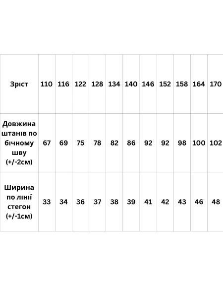 Дитячі Спортивні штани Носи своє электрик синій