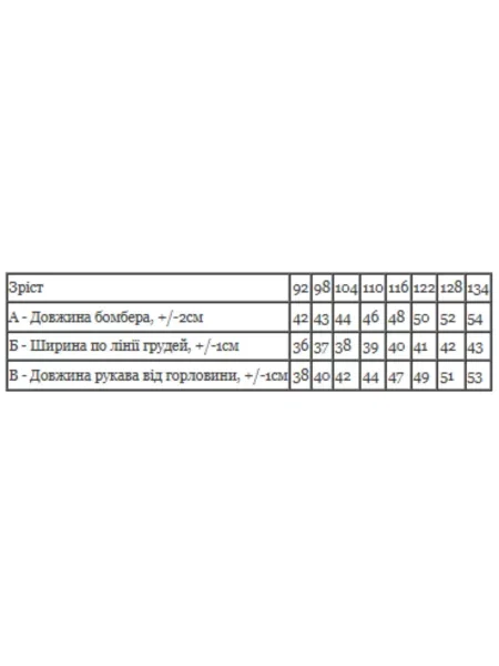 Дитяча Кофта Носи своє рожевий