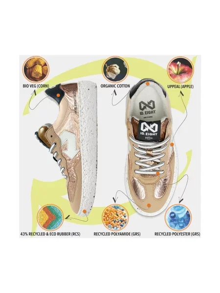Sneakersy Id.eight