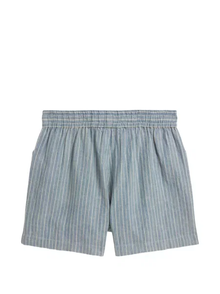 Szorty dziecięce Polo Ralph Lauren niebieskie