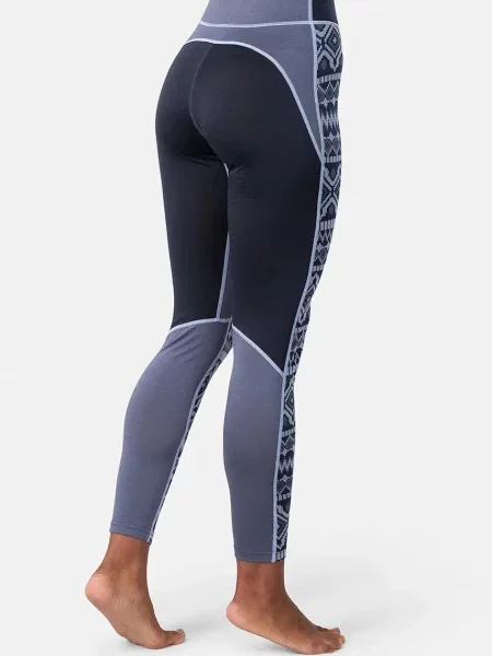 Термобілизна Kari Traa синя