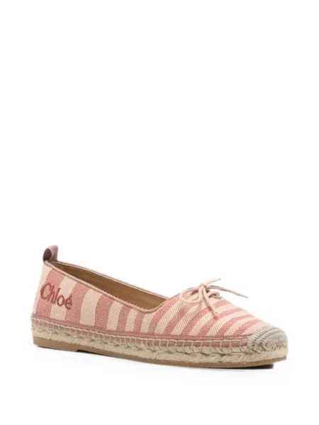 Espadrile Chloé roz