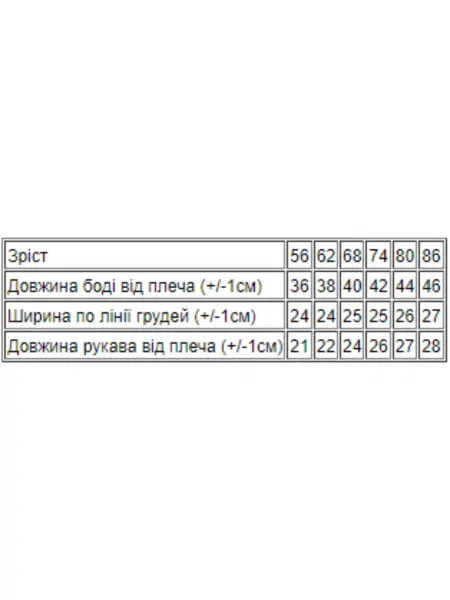 Детское боди носи своє голубое