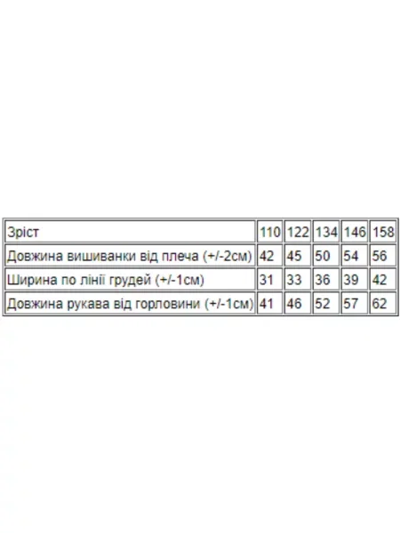 Детская рубашка носи своє черная