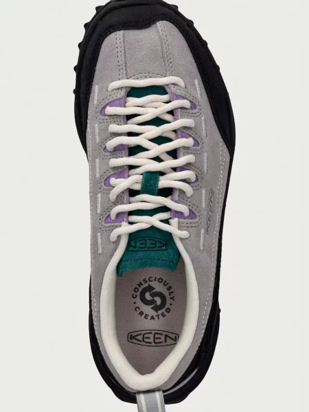 Кроссовки Keen