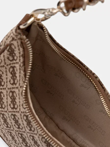 Детская сумка Guess