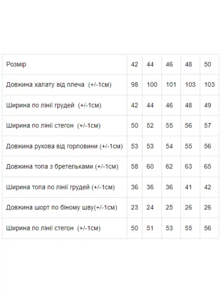 Пижама носи своє розовая