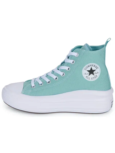 Pantofi copii Converse albastru