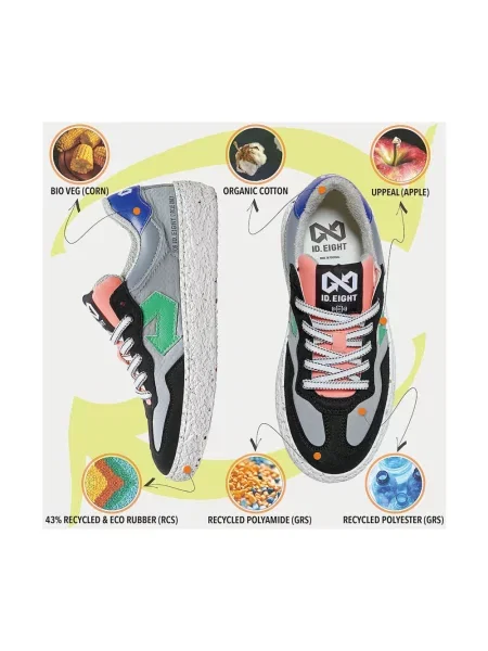 Sneakersy Id.eight