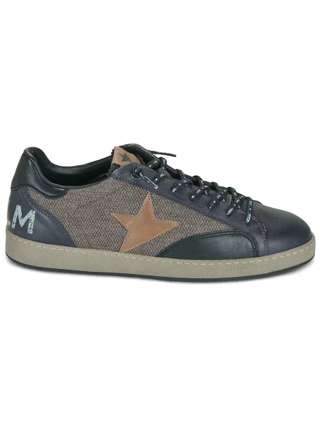 Pantofi Cetti albastru