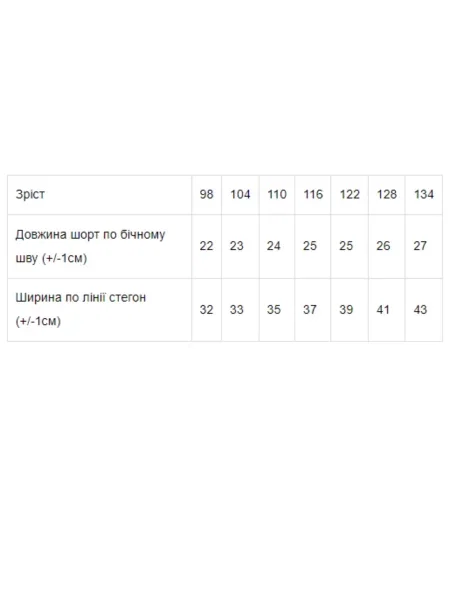 Детские шорты носи своє зеленые