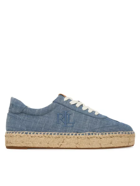 Espadrilky LAUREN RALPH LAUREN modré