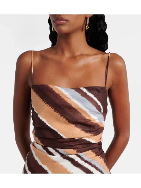 Rochie Faithfull de in