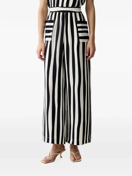 Pantaloni Benetton negru