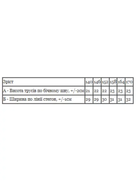 Дитячі Труси Носи своє сірий