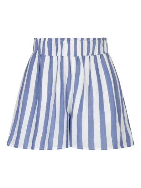 Szorty Ibana niebieskie