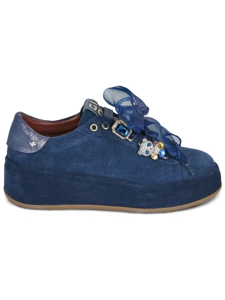 Pantofi Gio + albastru