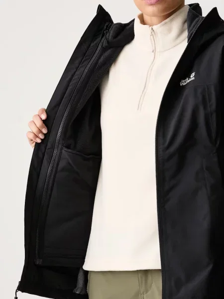 Куртка Jack Wolfskin