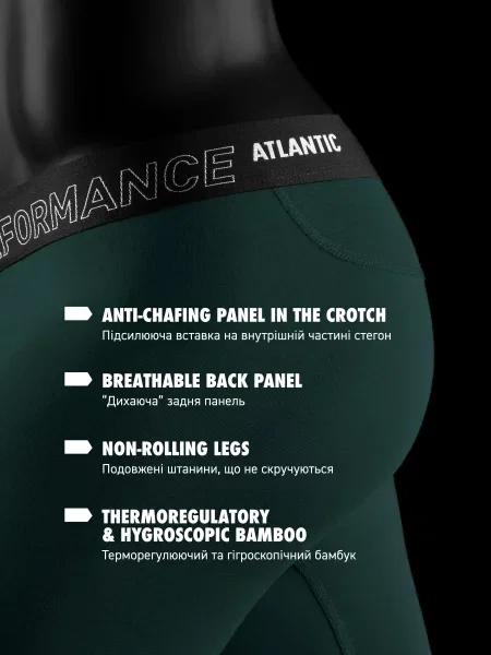 Трусы Atlantic зеленые