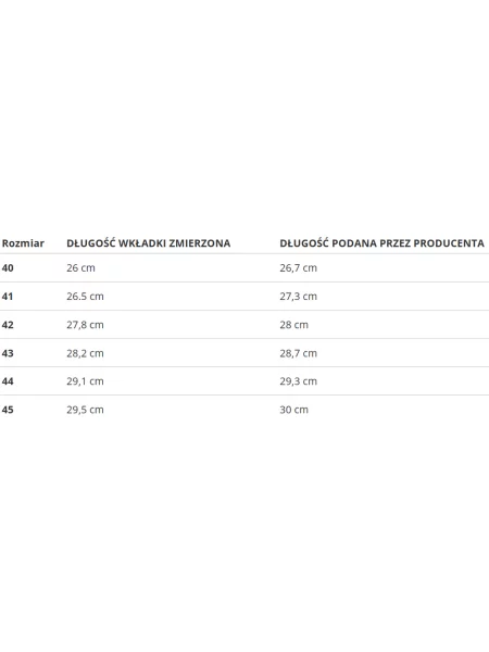 Tenisice Nautica crna