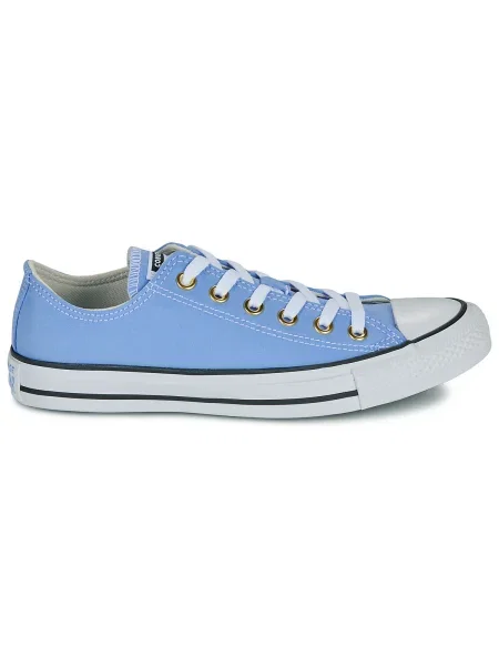 Vászon félcipő Converse kék