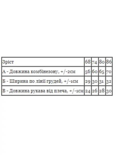 Комбинезон носи своє