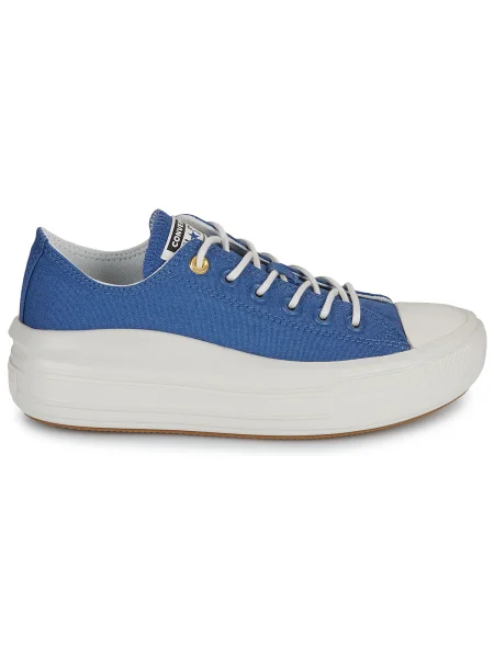 Pantofi Converse albastru