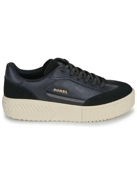 Pantofi Sorel negru