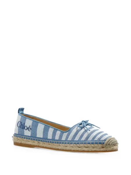 Masnis csíkos espadrilles Chloe kék