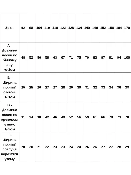 Детские леггинсы носи своє