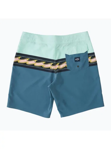 Szorty kąpielowe Billabong Momentum Pro niebieskie