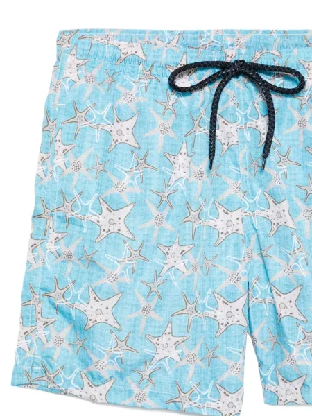 Долнища на бански Drumohr с принт синьо