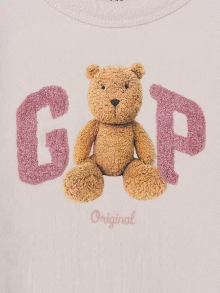 Overal Gap