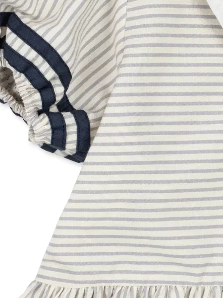 Konges Sløjd розкльошена сукня ALLIE SAILOR DRESS GOTS